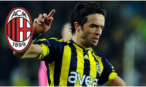 Gkhan Gnl Milan Yolcusu