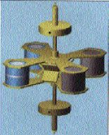 Burulma Terazisi - ABECE Bilim