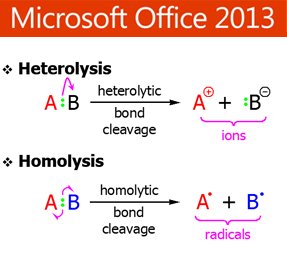 Microsoft Office 2013