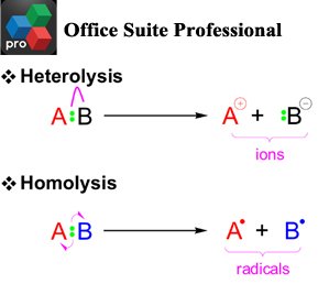 Office Suite Professional